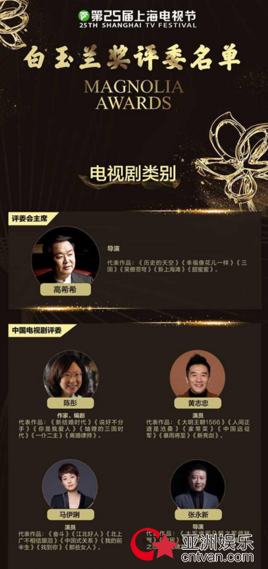 白玉兰奖评委名单公布 马伊琍担任电视剧单元评委