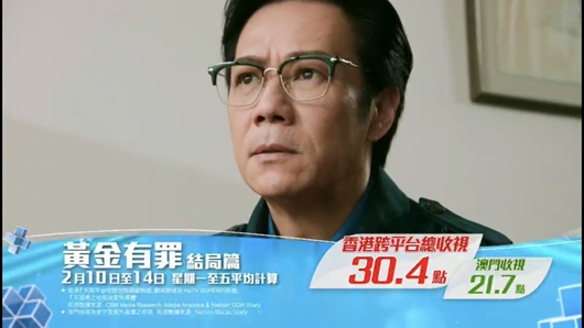 张兆辉领衔主演《黄金有罪》结局篇收视狂飙 ,创下收视奇迹