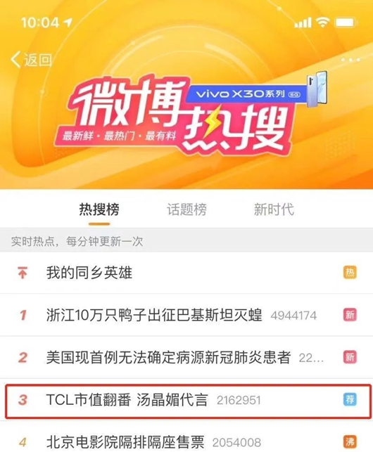大国品牌TCL携手汤晶媚,福娃体质代言人可遇不可求?