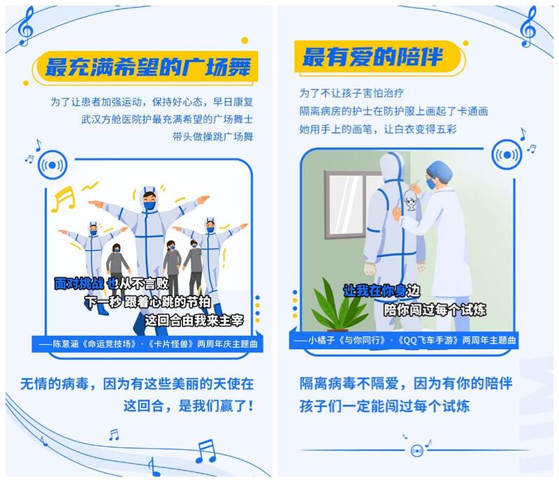 腾讯音乐娱乐集团“大玩+”集结“她们”的声音 致敬战疫 “最美逆行者”