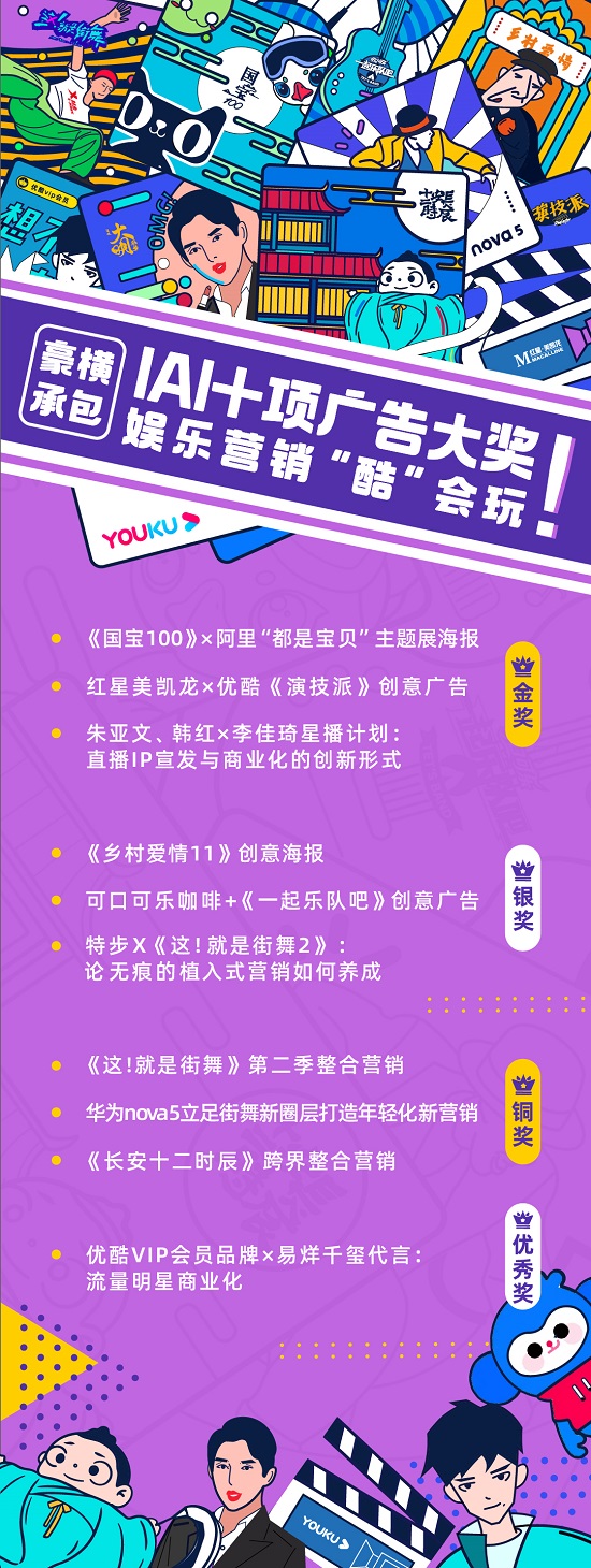 包揽IAI十项广告大奖,优酷如何成为“奖项收割机”