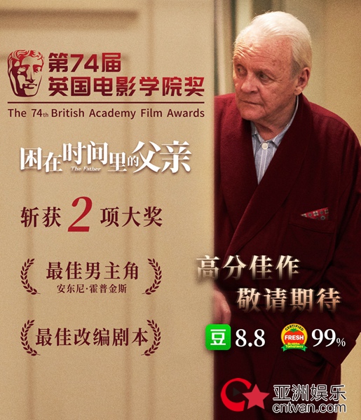 第74届英国电影学院奖揭晓 时隔27年安东尼·霍普金斯再夺影帝