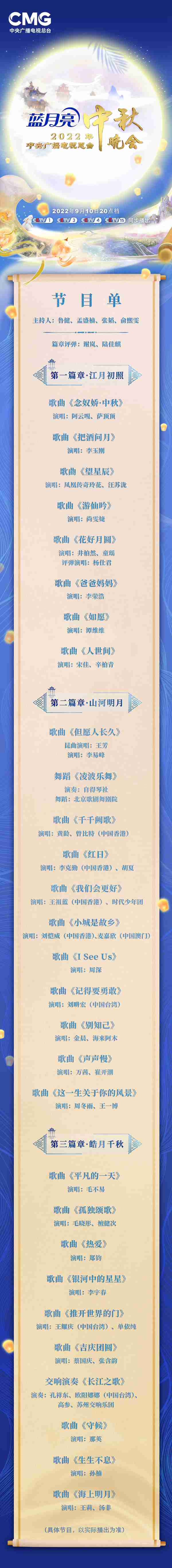 总台2022年秋晚节目单官宣!神舟十四号航天员送出神秘礼物与独家问候